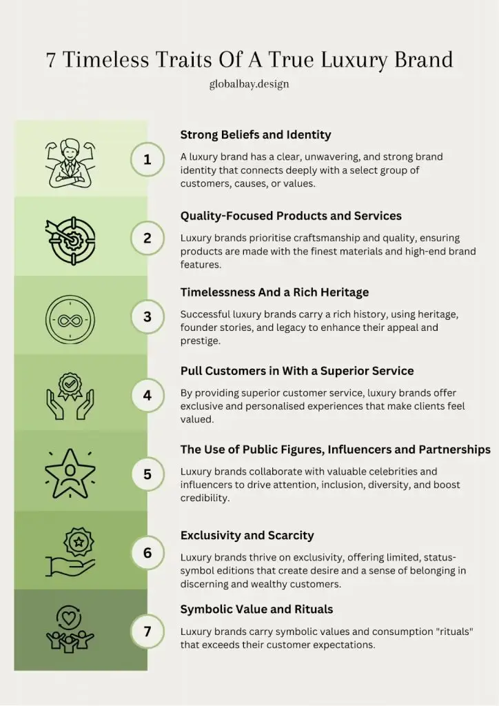 7 caractéristiques intemporelles qui définissent une véritable marque de luxe